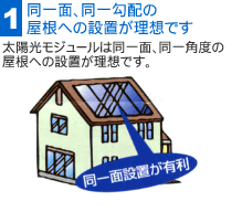同一面、同一勾配の屋根への設置が理想です